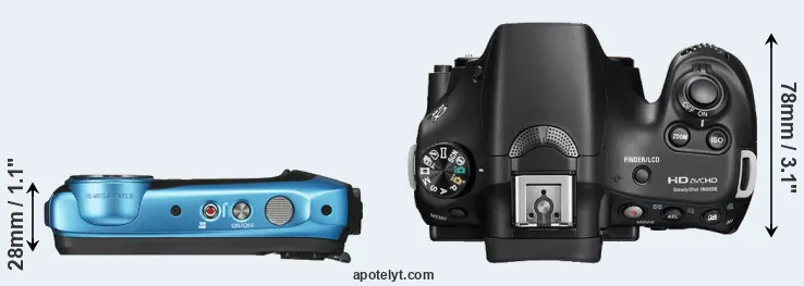 Compare XP130 versus A58 top