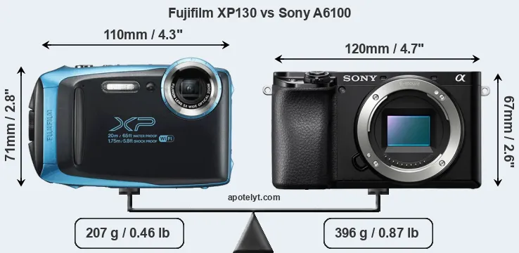 Size Fujifilm XP130 vs Sony A6100