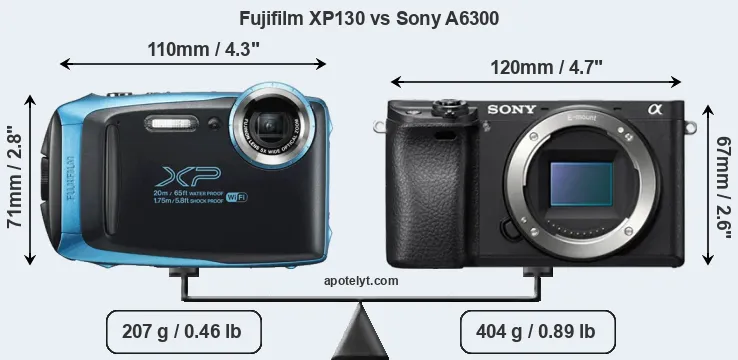 Size Fujifilm XP130 vs Sony A6300