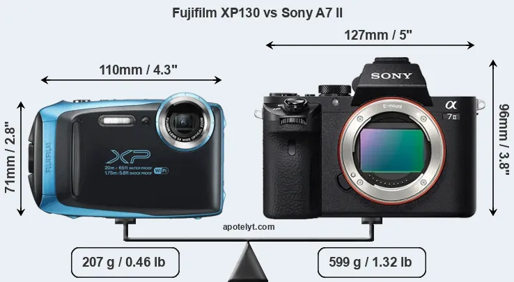 Size Fujifilm XP130 vs Sony A7 II