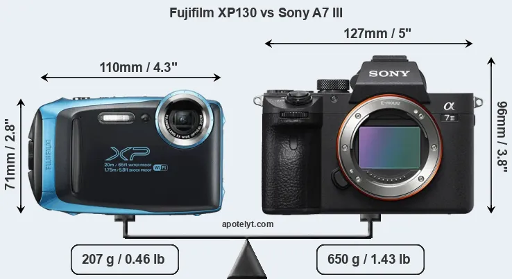 Size Fujifilm XP130 vs Sony A7 III
