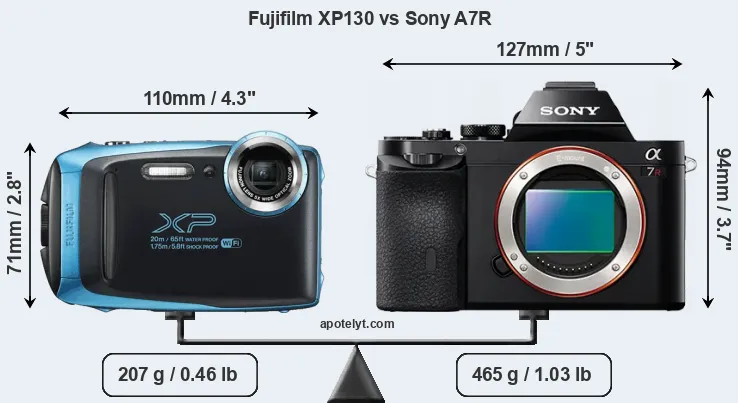 Size Fujifilm XP130 vs Sony A7R