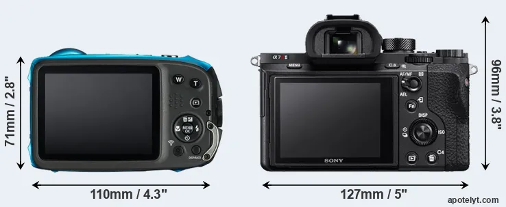 Comparison XP130 or A7R II rear