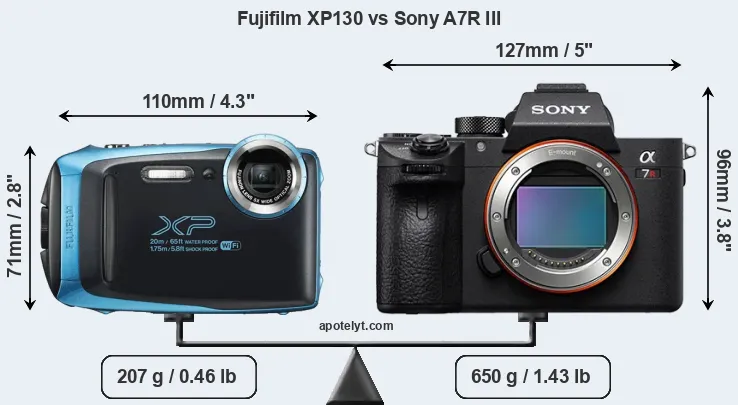 Size Fujifilm XP130 vs Sony A7R III