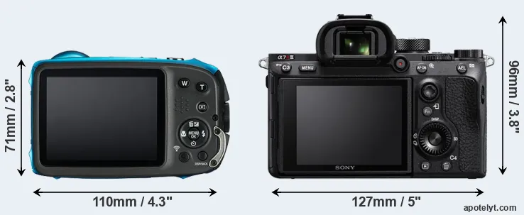 Comparison XP130 or A7R III rear