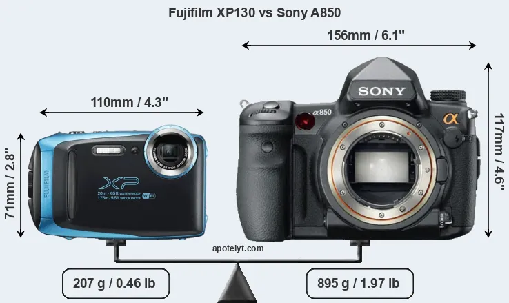 Size Fujifilm XP130 vs Sony A850