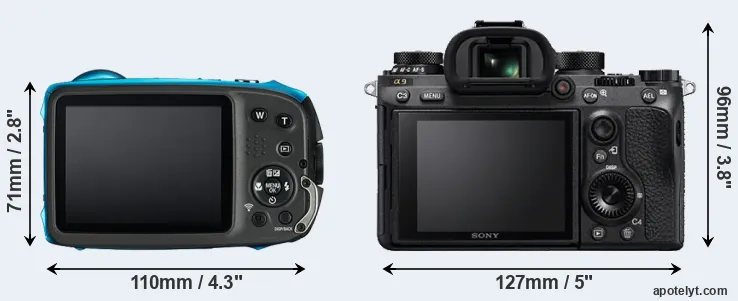 Comparison XP130 or A9 rear