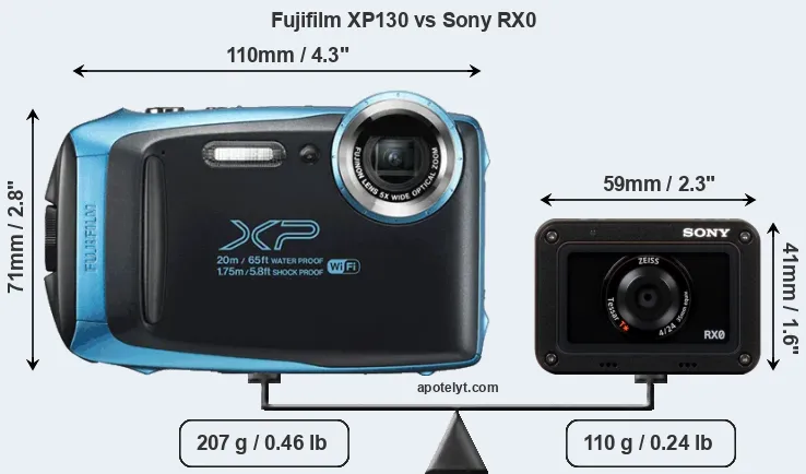 Size Fujifilm XP130 vs Sony RX0