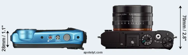 Compare XP130 versus RX1 top