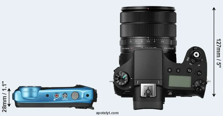 Compare XP130 versus RX10 III top
