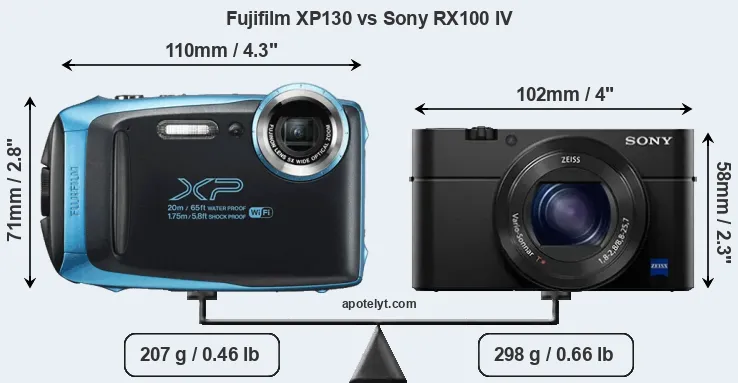 Size Fujifilm XP130 vs Sony RX100 IV