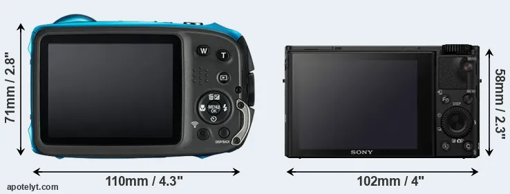 Comparison XP130 or RX100 IV rear