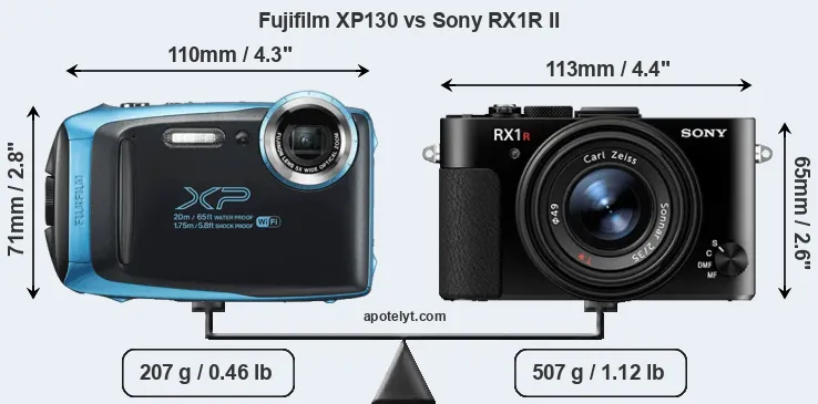 Size Fujifilm XP130 vs Sony RX1R II
