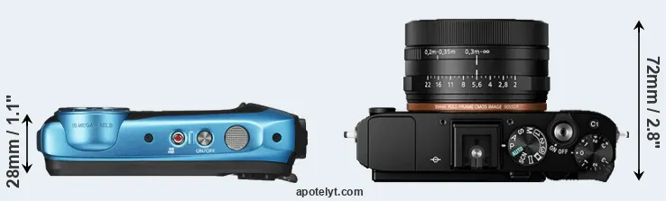 Compare XP130 versus RX1R II top