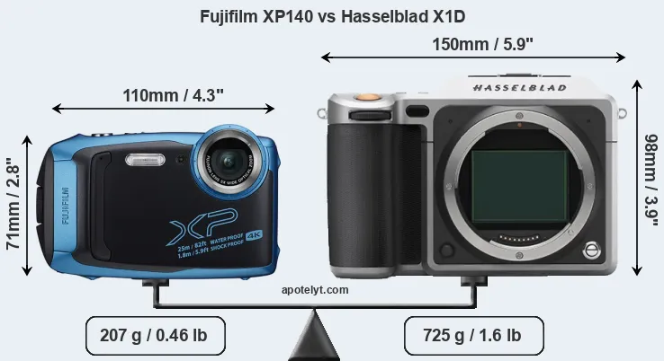 Size Fujifilm XP140 vs Hasselblad X1D