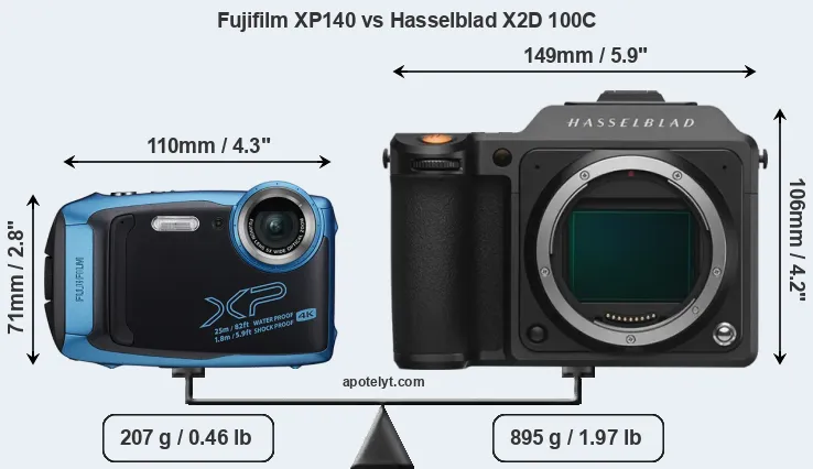 Size Fujifilm XP140 vs Hasselblad X2D 100C