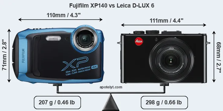 Size Fujifilm XP140 vs Leica D-LUX 6