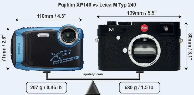 Size Fujifilm XP140 vs Leica M Typ 240