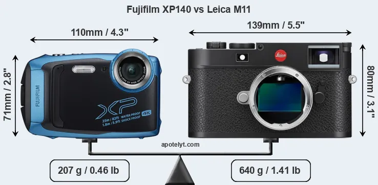 Size Fujifilm XP140 vs Leica M11