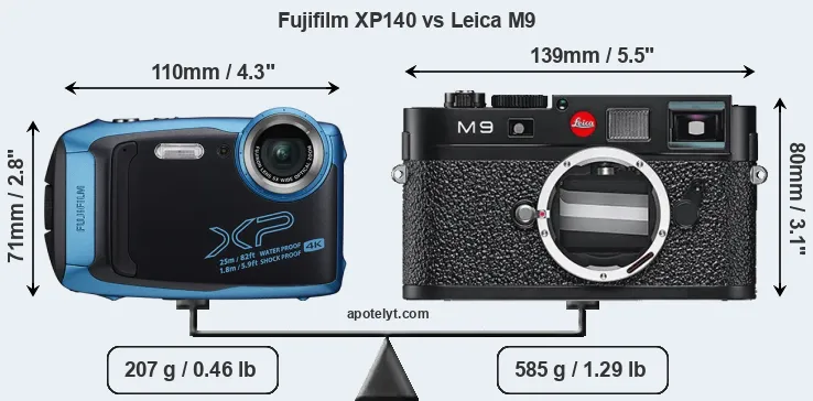 Size Fujifilm XP140 vs Leica M9