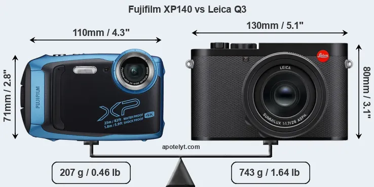 Size Fujifilm XP140 vs Leica Q3