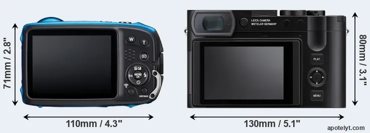 Comparison XP140 or Q3 rear
