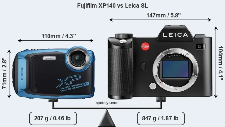 Size Fujifilm XP140 vs Leica SL