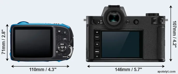 Comparison XP140 or Leica SL2-S rear