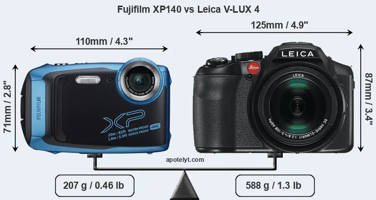 Size Fujifilm XP140 vs Leica V-LUX 4