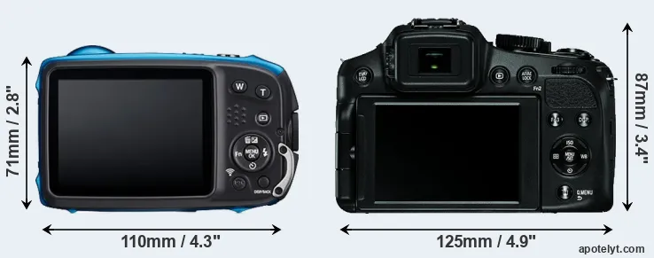 Comparison XP140 or V-LUX 4 rear