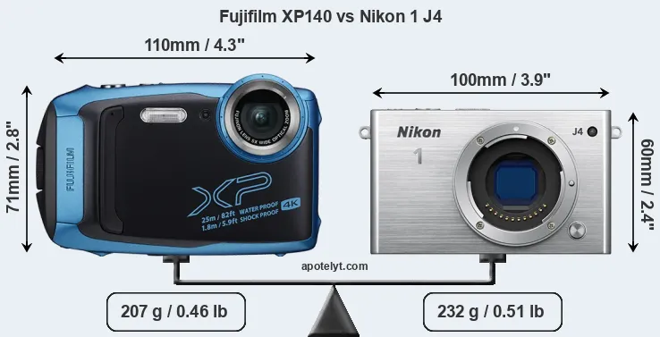 Size Fujifilm XP140 vs Nikon 1 J4