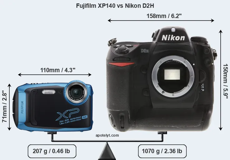 Size Fujifilm XP140 vs Nikon D2H