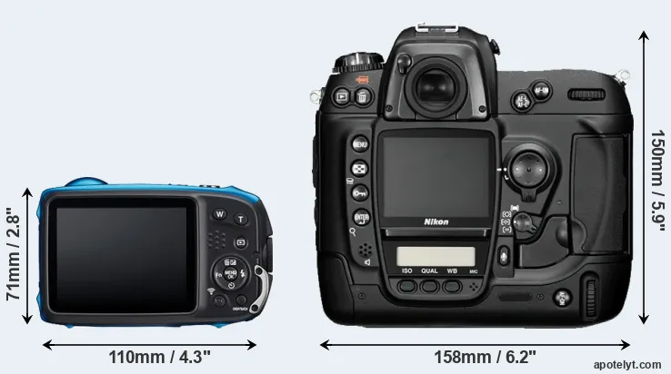 Comparison XP140 or D2H rear