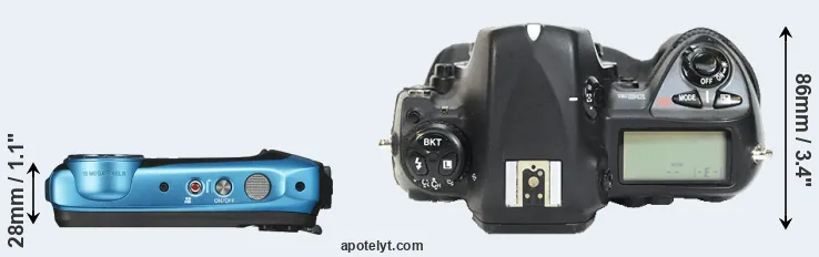 Compare XP140 versus D2H top