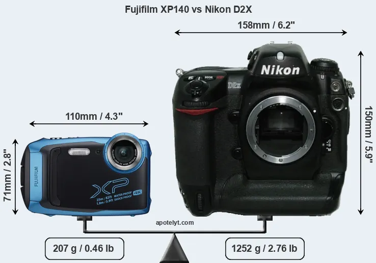Size Fujifilm XP140 vs Nikon D2X