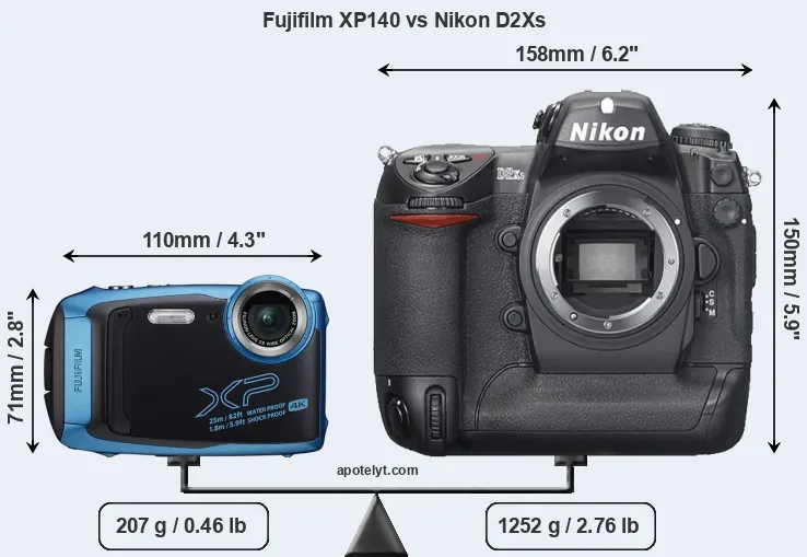 Size Fujifilm XP140 vs Nikon D2Xs