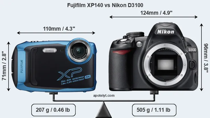Size Fujifilm XP140 vs Nikon D3100