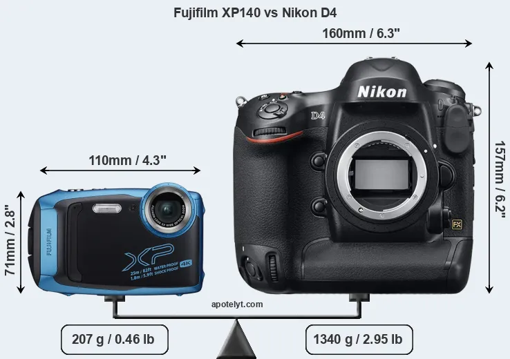 Size Fujifilm XP140 vs Nikon D4
