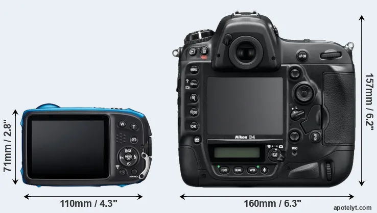 Comparison XP140 or D4 rear