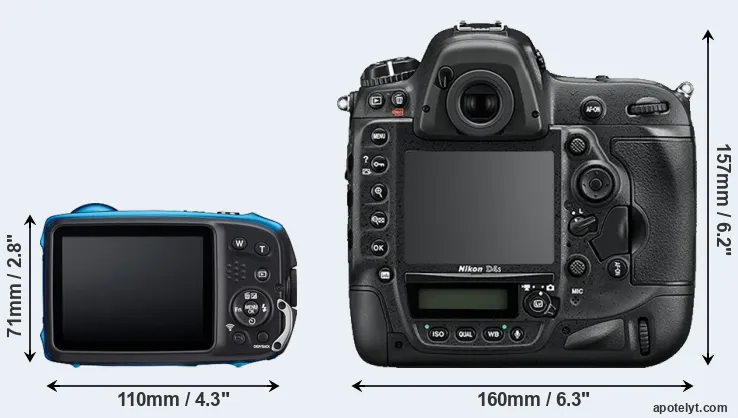 Comparison XP140 or D4S rear