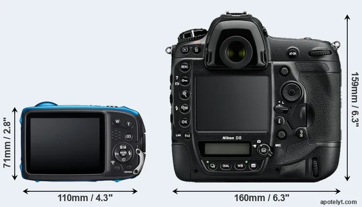 Comparison XP140 or D5 rear