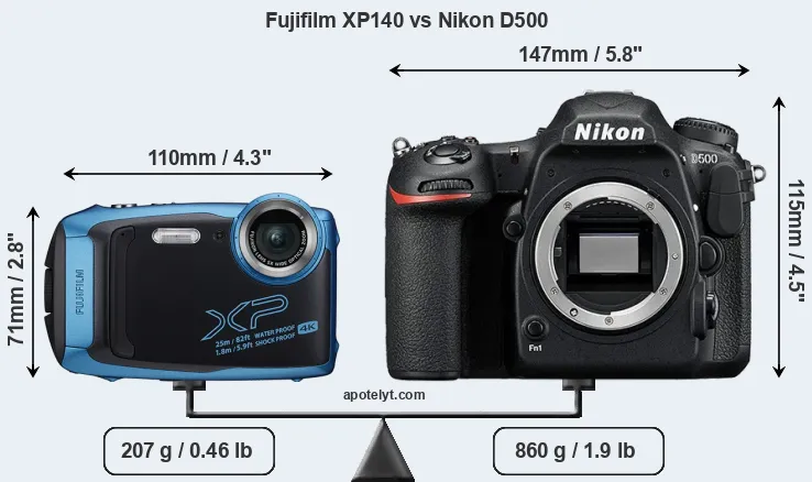 Size Fujifilm XP140 vs Nikon D500