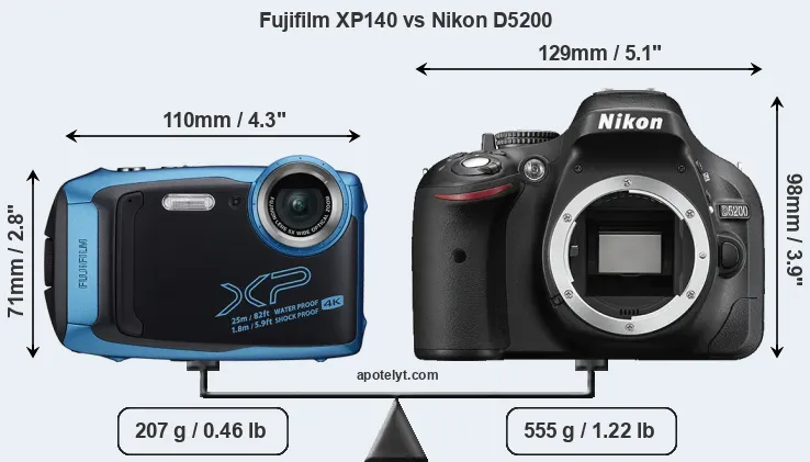 Size Fujifilm XP140 vs Nikon D5200