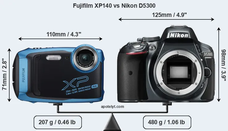 Size Fujifilm XP140 vs Nikon D5300