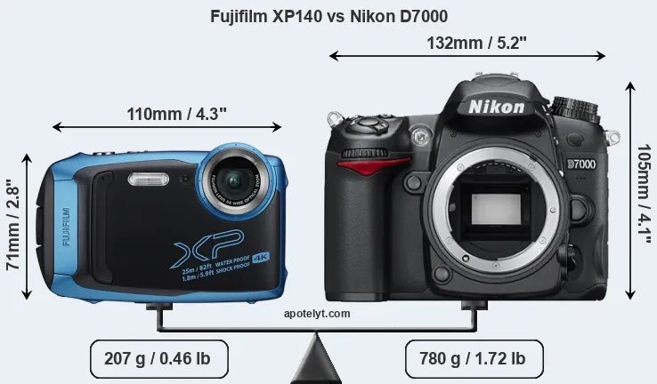Size Fujifilm XP140 vs Nikon D7000