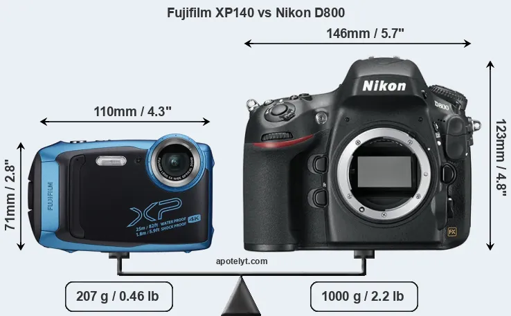 Size Fujifilm XP140 vs Nikon D800