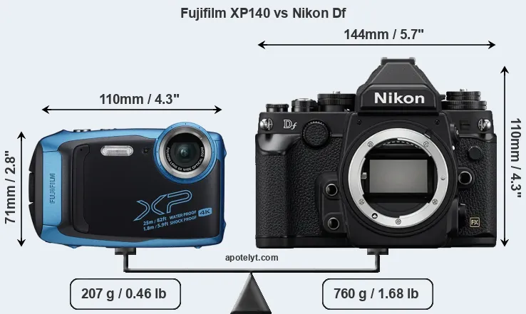 Size Fujifilm XP140 vs Nikon Df