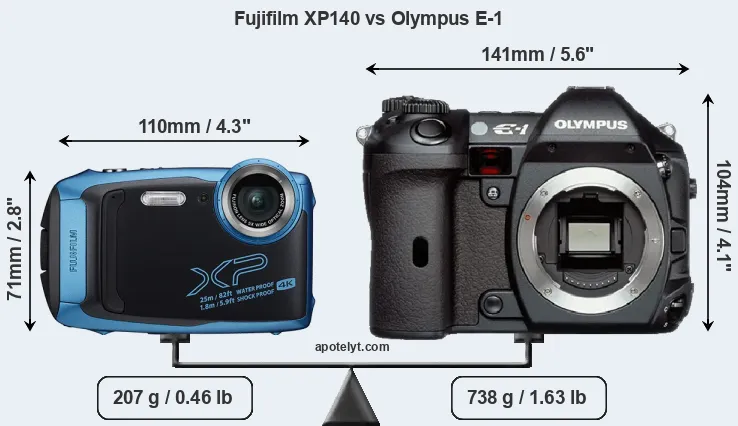 Size Fujifilm XP140 vs Olympus E-1