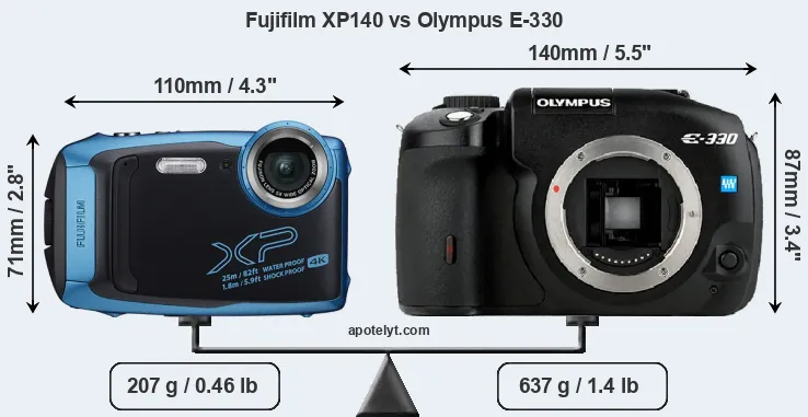 Size Fujifilm XP140 vs Olympus E-330