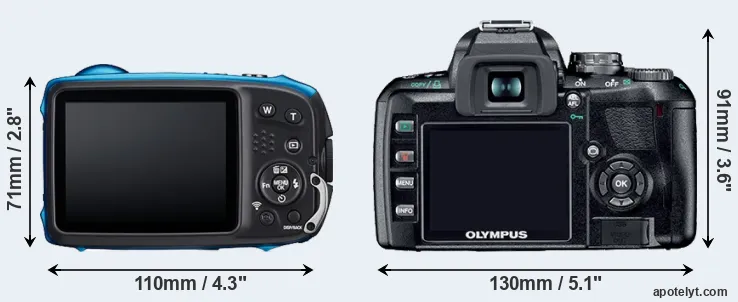 Comparison XP140 or E-410 rear